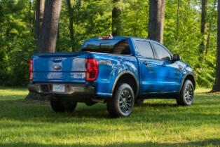 Ranger FX2 Package